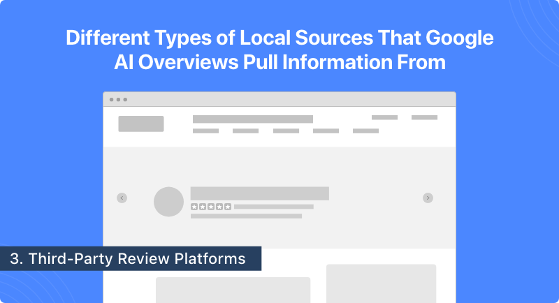 different-types-of-local-sources-that-google-ai-overviews-pull-information-from-third-party-review-platforms.png