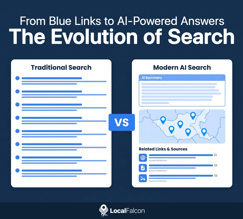 the-evolution-of-search.jpg