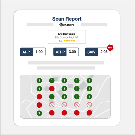 ChaptGPT Local Rank Tracking
