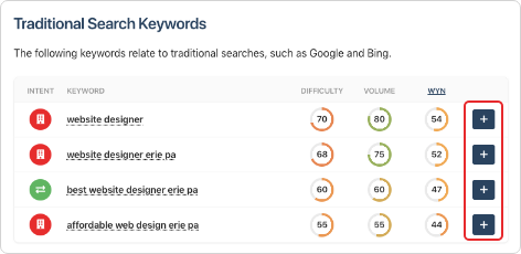 step-5-how-to-use-local-falcons-local-keyword-tool.png
