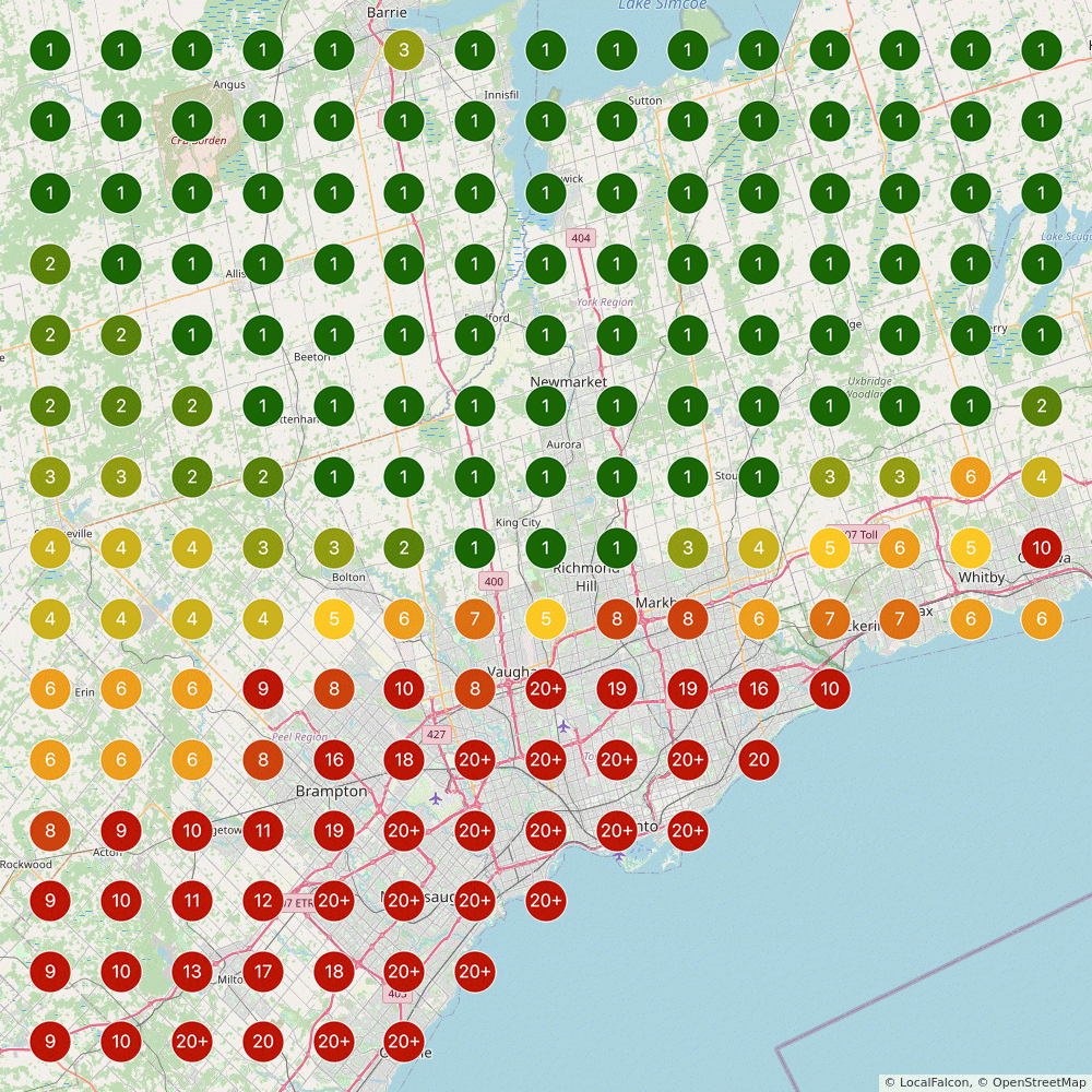 Example Grid Search Results