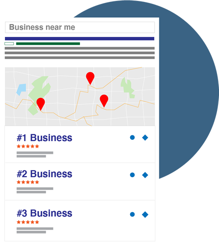 Top 3 Results