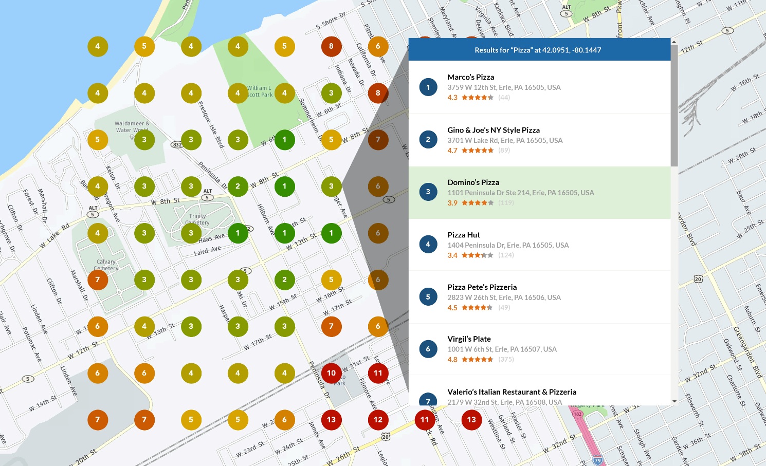 Google Maps Ranking