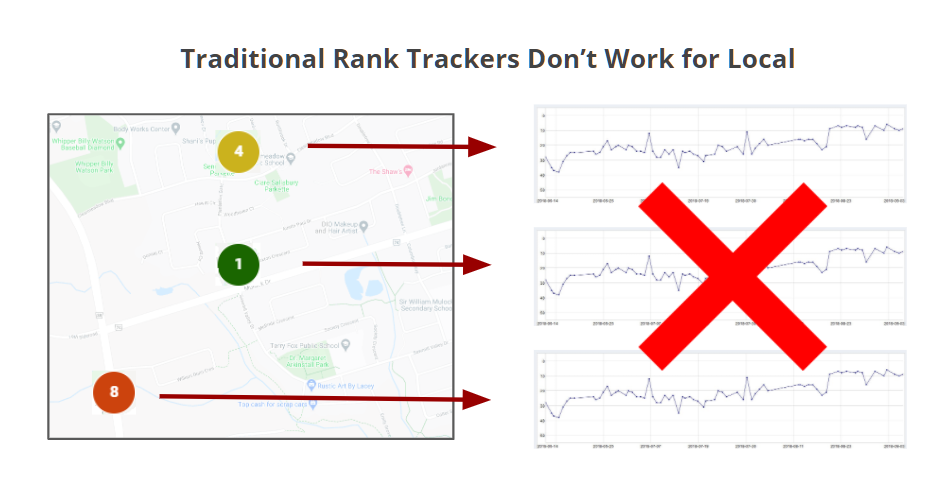 singlepointgraphs.png