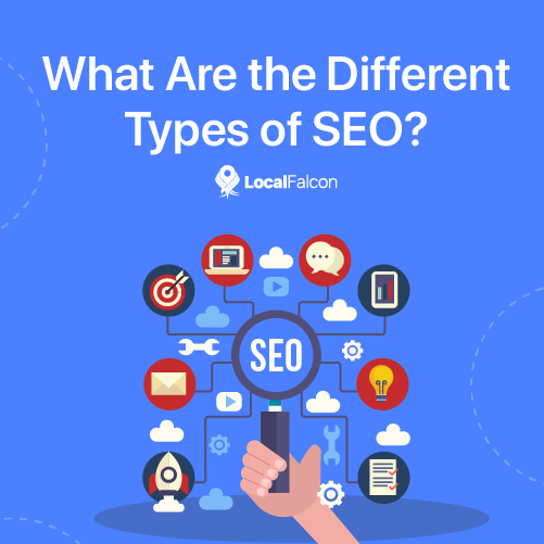 SEO London Ontario