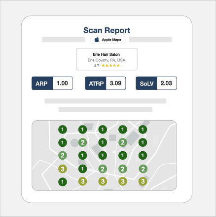 Local Falcon Review Analysis Preview Icon Cluster